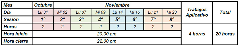 Sistemas integrados de gestión (SIG), las normas de calidad, seguridad y medio ambiental